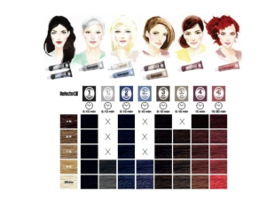 Screenshot 2022-04-25 at 14-12-24 RefectoCil nr 3 BRĄZOWA 15ml henna brwi i rzęsy.png