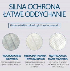 MASECZKI-JEDNORAZOWE-MASKA-OCHRONNA-CHIRURGICZNA-Marka-inna.jpg