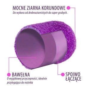 Przekroj-kapturkow-cotton-2.jpg